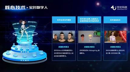 深耕實(shí)時(shí)虛擬技術(shù)研發(fā) 世優(yōu)科技完成A+輪融資，加速企業(yè)創(chuàng)新與數(shù)字內(nèi)容制作