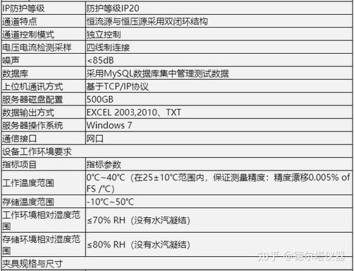 兒童滑板車安全與性能測(cè)試 全方位評(píng)估確保玩樂(lè)無(wú)憂
