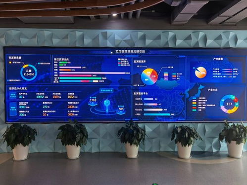 北方國(guó)家版權(quán)交易中心 開創(chuàng)版權(quán)收益權(quán)與知識(shí)產(chǎn)權(quán)線上交易新紀(jì)元，賦能數(shù)字內(nèi)容產(chǎn)業(yè)